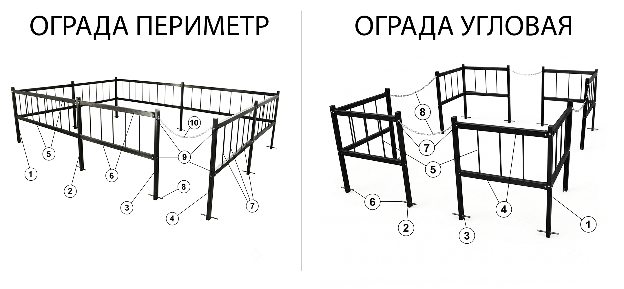 Общая схема модульных оград